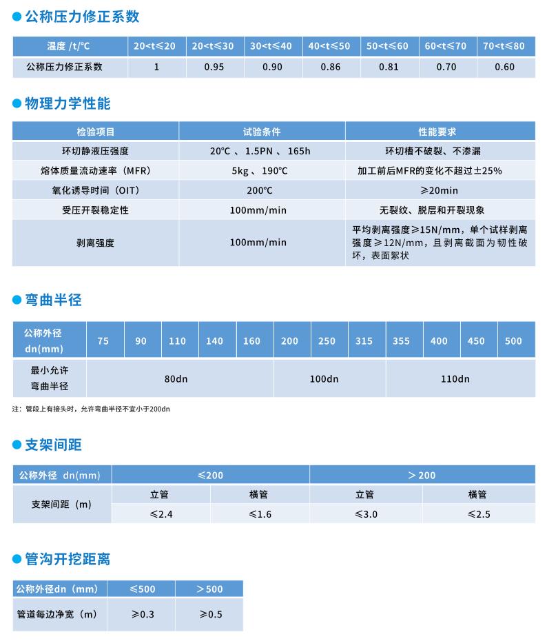 性能优势.jpg